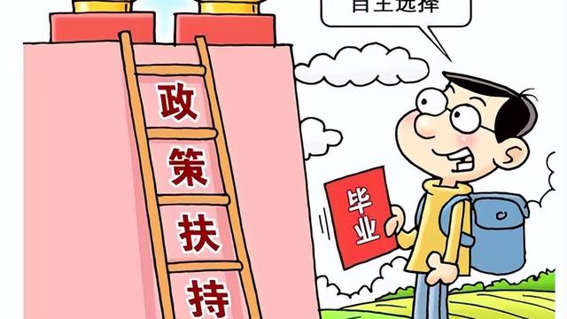 创业扶持10篇