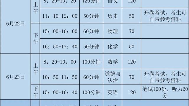 河南中考时间安排时间信息