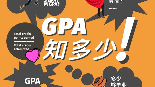 大学绩点3.0什么水平