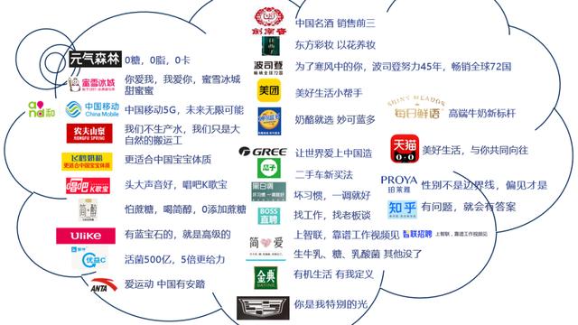 休闲娱乐活动的口号