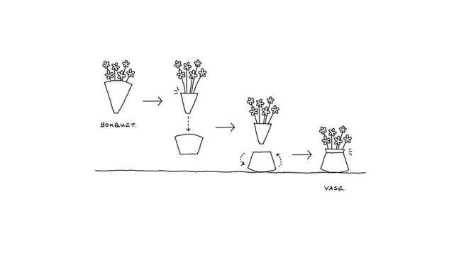 手绘表现在产品设计流程中的作用