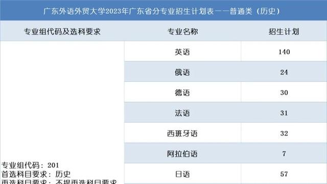 外贸业务员工作计划