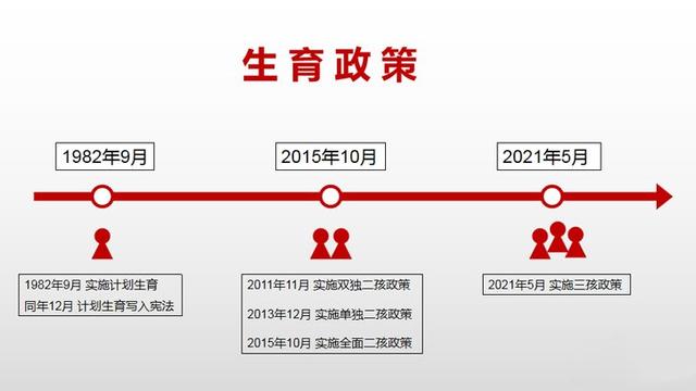 我国劳动力市场供给状况紧张的简要分析