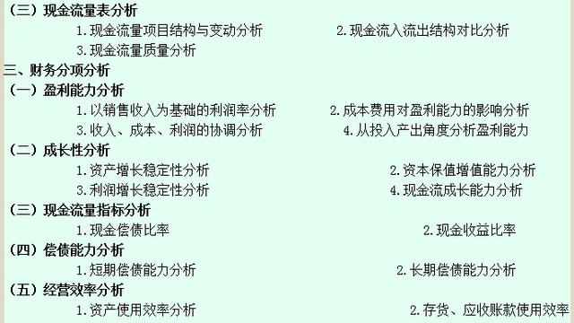 财务汇报材料模板