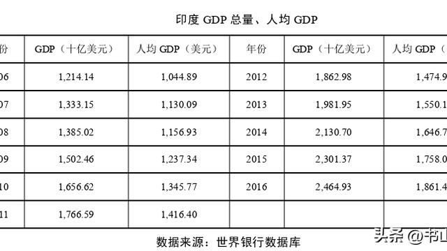 经济活动分析材料10篇