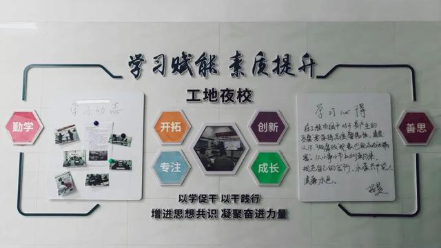 职场要拼软实力