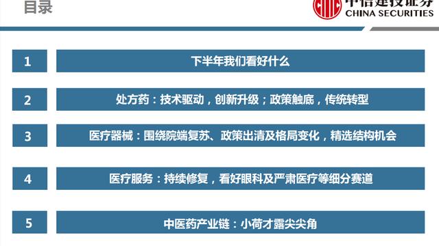 医疗产品调研报告10篇