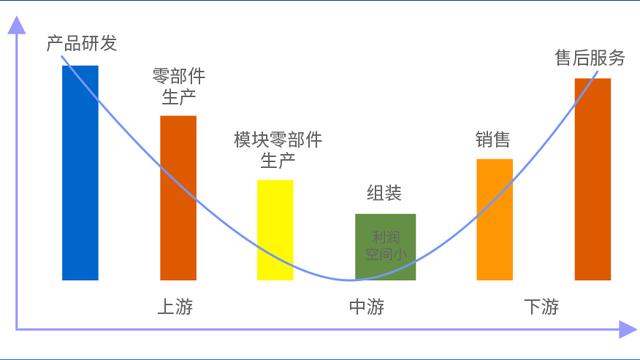 系统售后服务方案通用