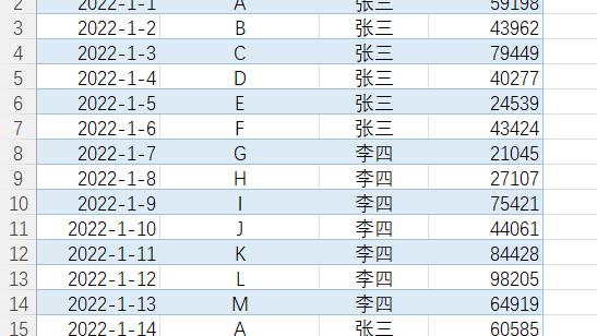 浅论企业应收账款的信用成本和日常管理