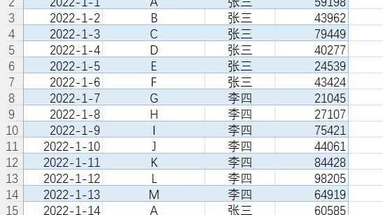 浅论企业应收账款的信用成本和日常管理