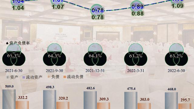 锦江酒店:被极度低估的上海国有资产