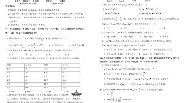 辽宁高考作文