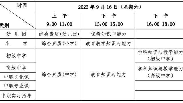 下半年湖北中小学教师资格证面试考试时间