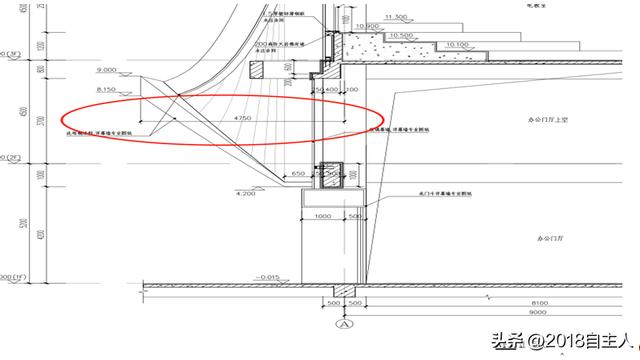 银行建筑设计问题分析