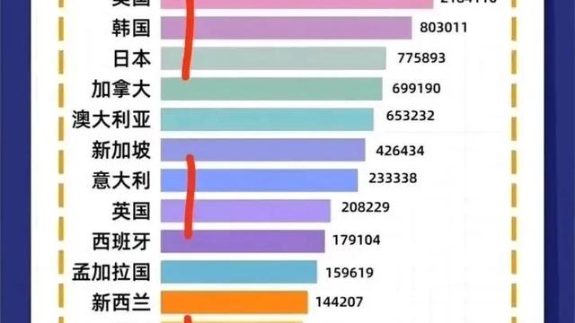 希腊移民条件有哪些_如何快速希腊移民_希腊移民吧