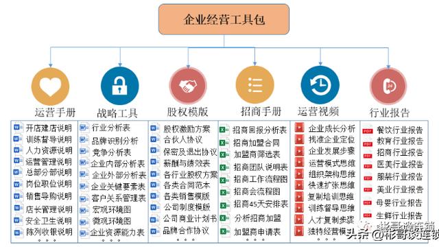 终端管理部具体岗位职责