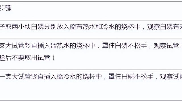 蜡烛教案10篇