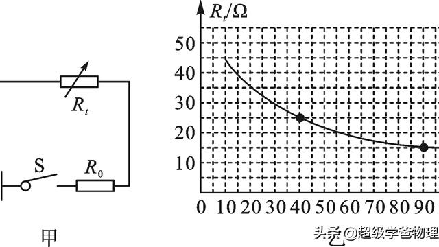 物理电学10篇