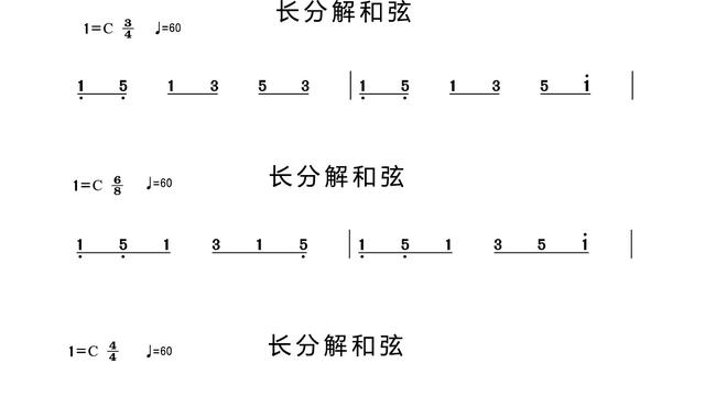 钢琴即兴伴奏音型的基本形态及应用