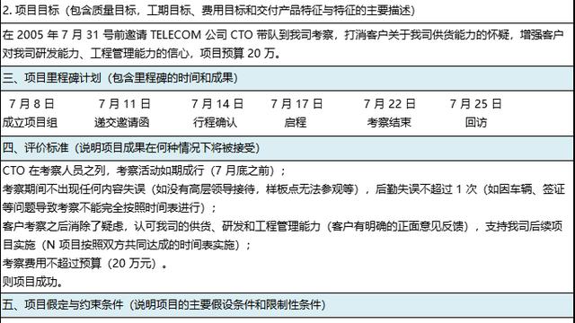 项目评价10篇