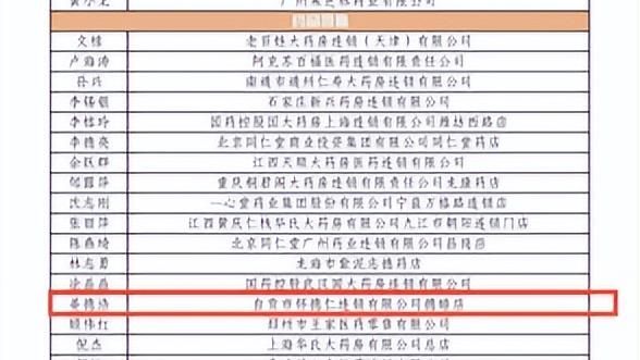 药师个人述职报告