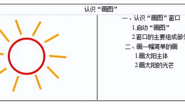 小学信息技术说课稿【最新】