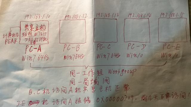 win10设置打印机自动搜索更新程序