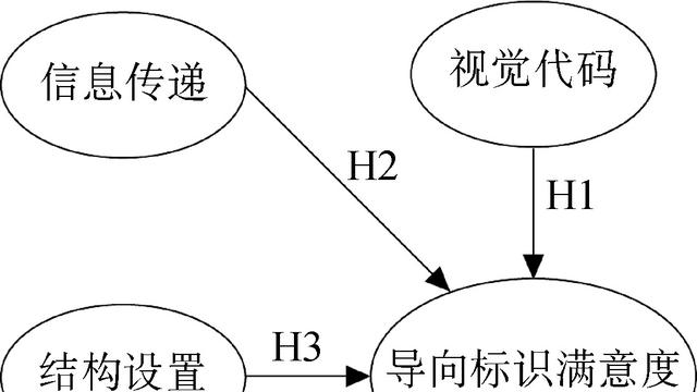 轨道交通实习报告（通用）