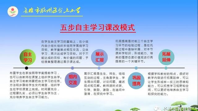 小学课改实施方案精选