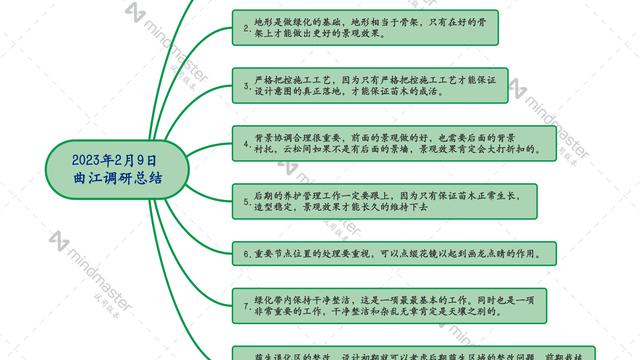 园林绿化工作总结