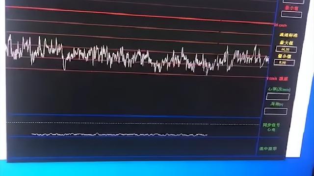 医疗器械整改报告范文精选
