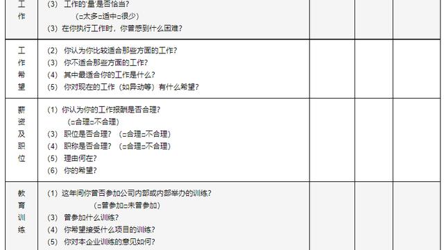 自我鉴定表怎么写