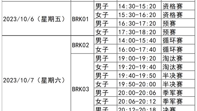 杭州亚运会“霹雳舞”详细比赛日程一览