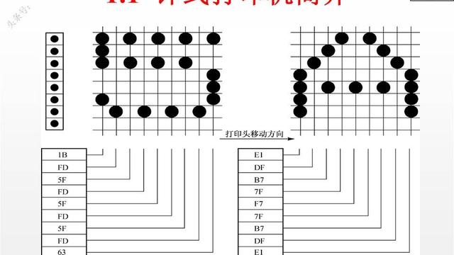 机电一体化实习报告合集八篇