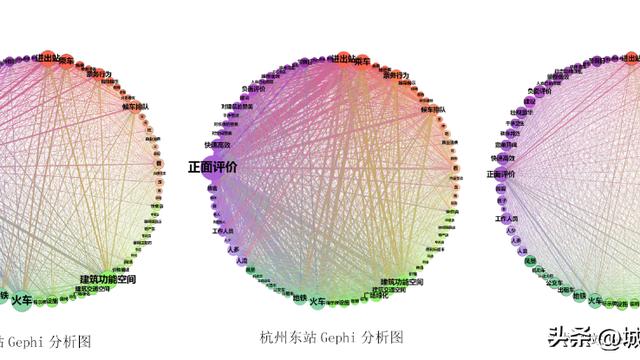 商业步行街建筑设计探析