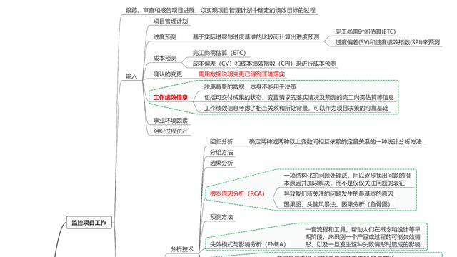 系统集成项目总结报告