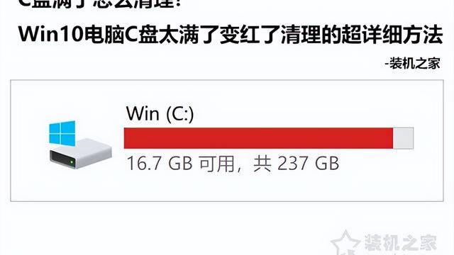 win10安装好后在c盘多大