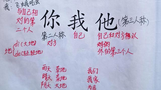 一年级语文上册识字表全部