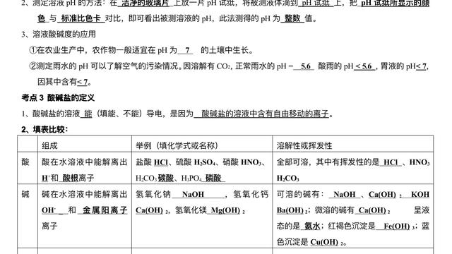 多酸化学的研究及应用