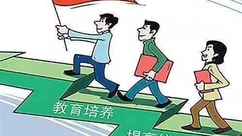 学先进找差距心得体会优秀