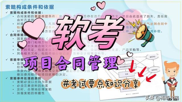 合同综合管理精选6篇
