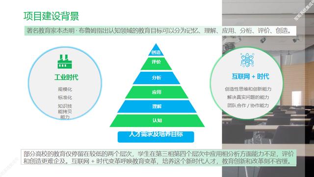 智慧教育的教室空间设计