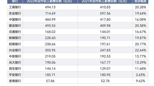 银行辞职报告书模板（精选）