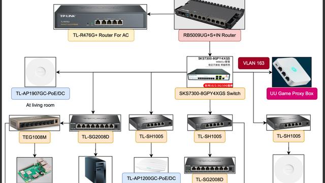 win10在哪设置巨型帧