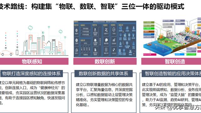 物流信息平台管理系统设计与实现