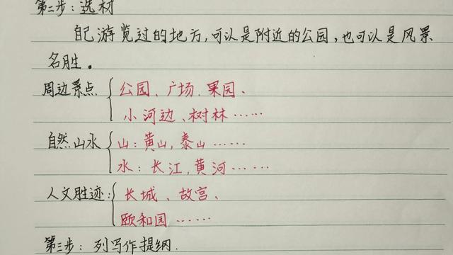 参观植物园的作文
