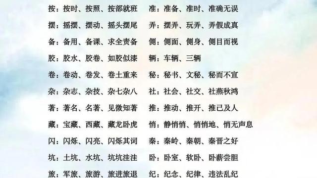 似字组词有哪些