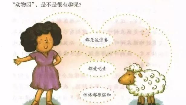 有关动物园三年级作文合集九篇