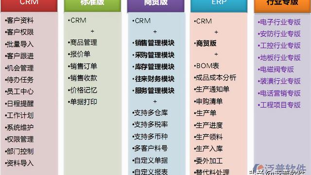 服装厂的实习报告模板集锦