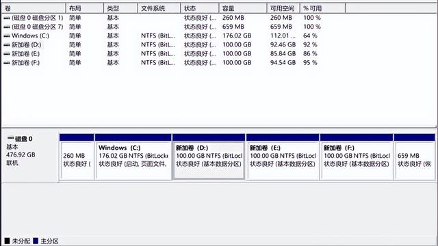 分区设置安装win10系统分区格式